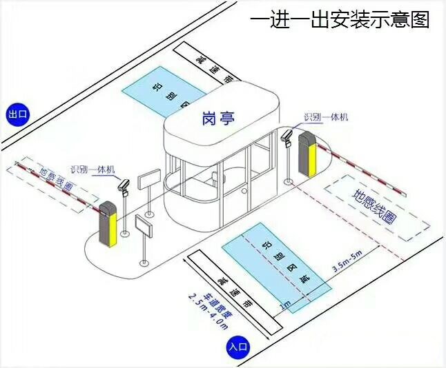 赤峰红山区标准manbext登陆
系统安装图