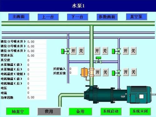 赤峰红山区水泵自动控制系统八号